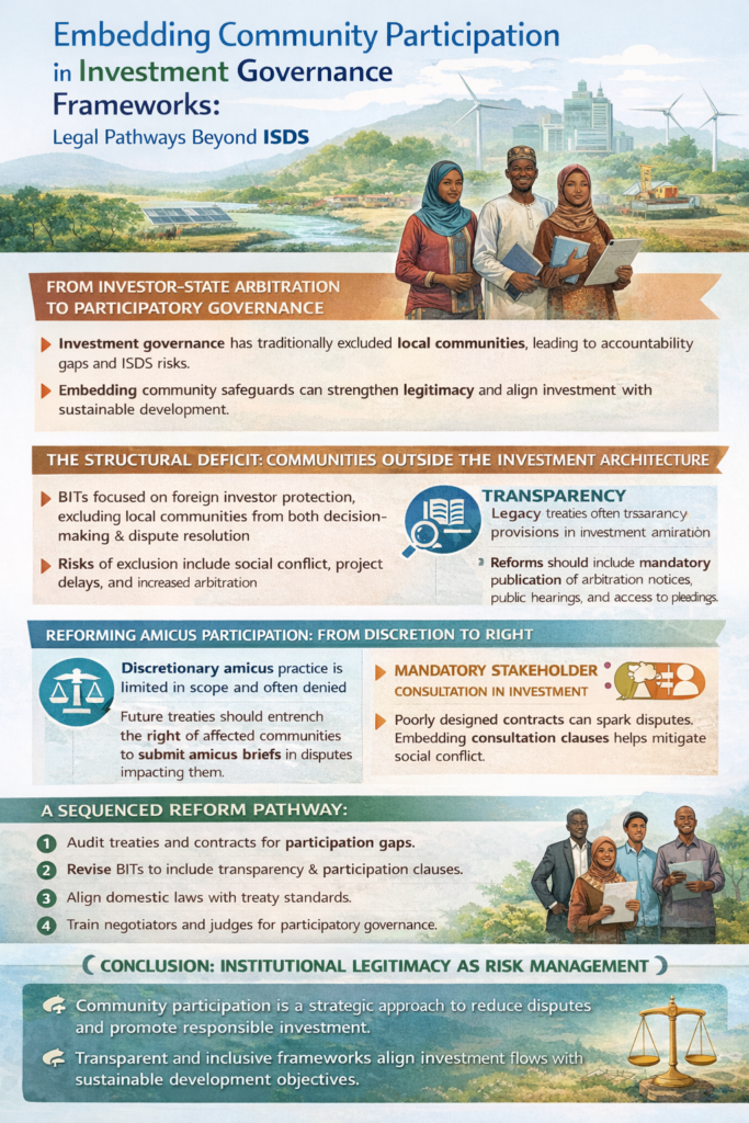 policy brief overview embedding community participation